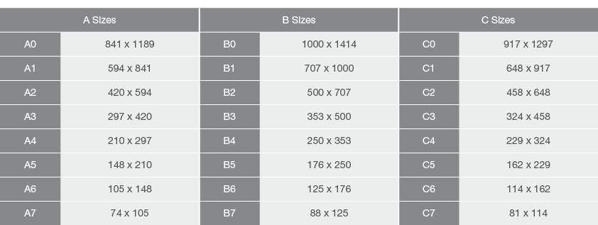 paper_sizes